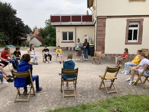 Quelle: eigene Gemeinde