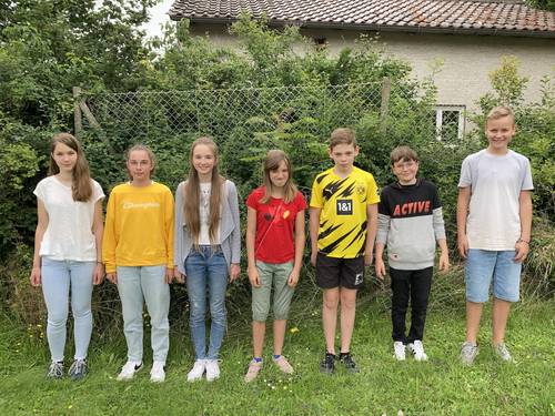 Quelle: eigene Gemeinde